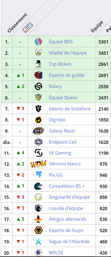 affiche rocket-league